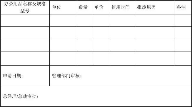 辦公用品報廢申請單