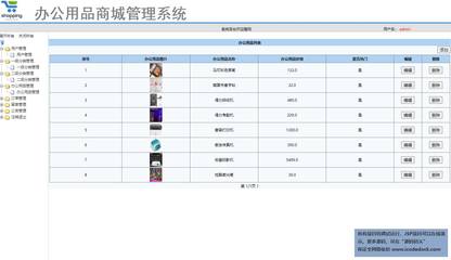 基于jsp+mysql+Spring+mybatis的SSM實現(xiàn)的辦公用品銷售商城網(wǎng)站平臺