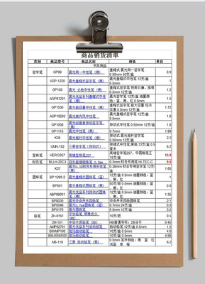 辦公用品清單及報(bào)價(jià)(超全)