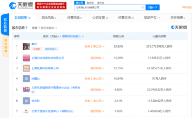 B站入股畫師約稿平臺(tái)“米畫師” 持股15%成第二大股東